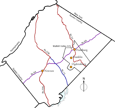 Directions